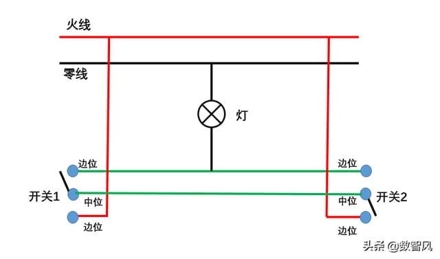 双控开关接线方法（双控开关的两种安全接法）(2)