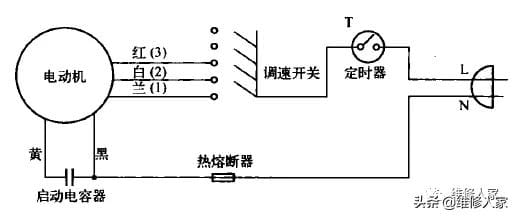 电风扇的工作原理及其简图（电风扇的工作点原理图解）(5)