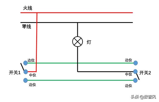 双控开关接线方法（双控开关的两种安全接法）(1)