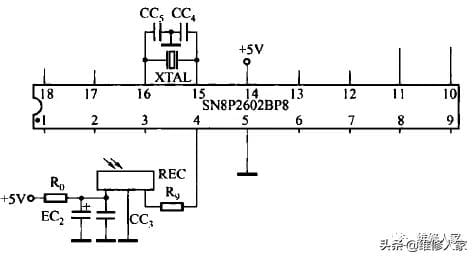 电风扇的工作原理及其简图（电风扇的工作点原理图解）(4)