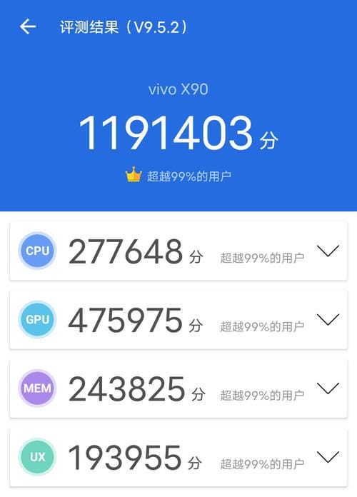 vivox90 手机参数配置（vivox90 全方位测评）(24)