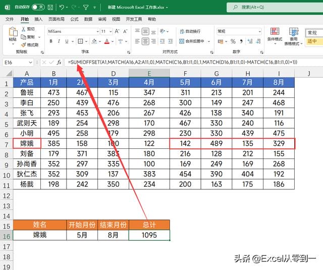 表格自动求和公式怎么设置（能看懂的都是 Excel 高手）(2)