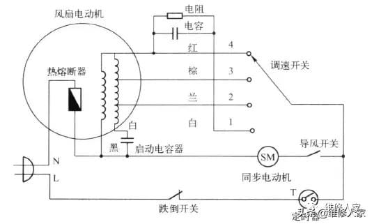 电风扇的工作原理及其简图（电风扇的工作点原理图解）(6)
