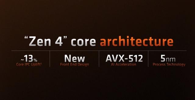 锐龙 amd 处理器怎么样（AMD 锐龙 7000 台式机处理器首发测评）(2)