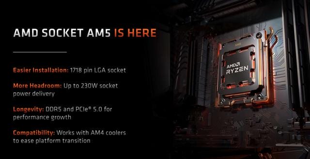 锐龙 amd 处理器怎么样（AMD 锐龙 7000 台式机处理器首发测评）(22)