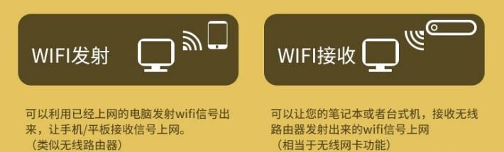 无线网卡和随身 WIFI 怎么选（无线网卡跟无线 wifi 的区别）(6)