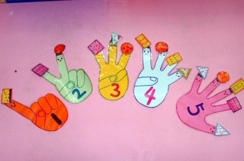 幼儿园中班手指游戏名称 中班手指游戏游戏(图1)