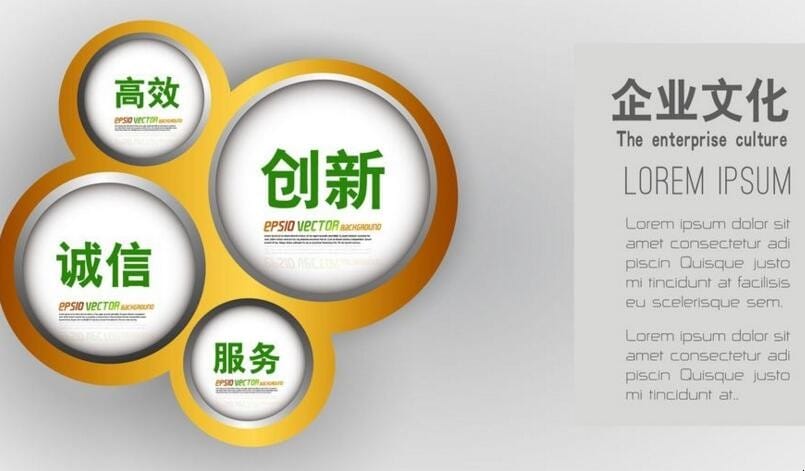 企业文化管理应该注重什么 企业文化在企业经营管理中的重要性(图1)