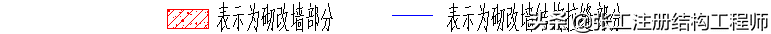 结构拉缝图片 结构拉缝设置在什么位置(图3)