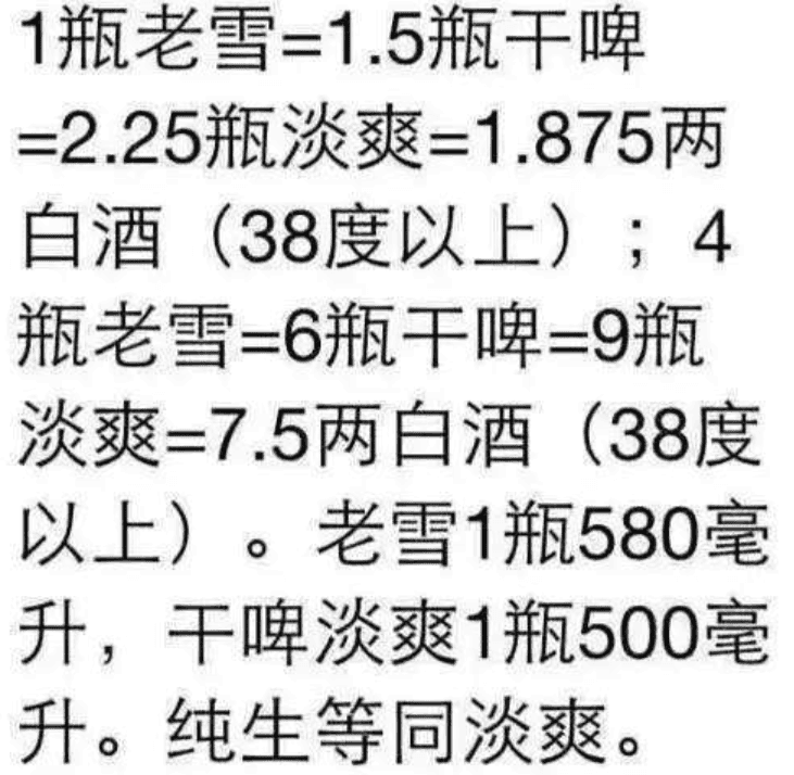 辽宁省内啤酒排行榜前十名有哪些 辽宁省内啤酒排行榜前十名公司(图2)