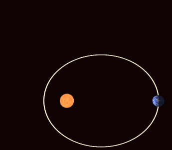 水星距离太阳多远? 水星离太阳的距离是多少千米?(图8)