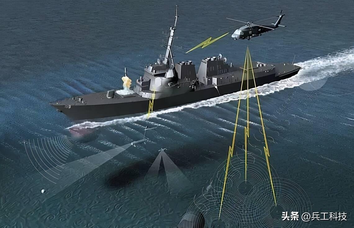 舰载反潜直升机 舰载反潜机装备的声学探测设备包括(图1)