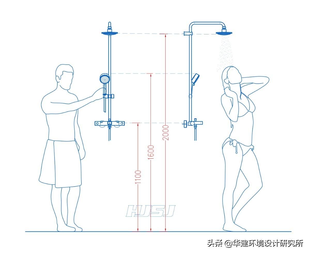 淋浴房最新款图片 淋浴房最高做多高的(图15)