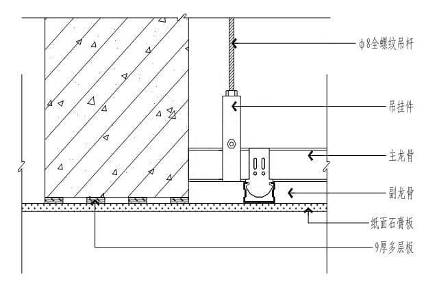轻钢龙骨吊顶的施工工艺流程 轻钢龙骨吊顶详细过程(图51)