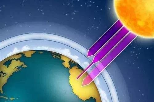地球表面的大气层,实际就是什么 地球表面大气层有多厚(图4)
