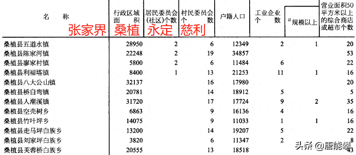 湖南张家界旅游门票多少钱 张家界门票多少钱一个人一天(图1)