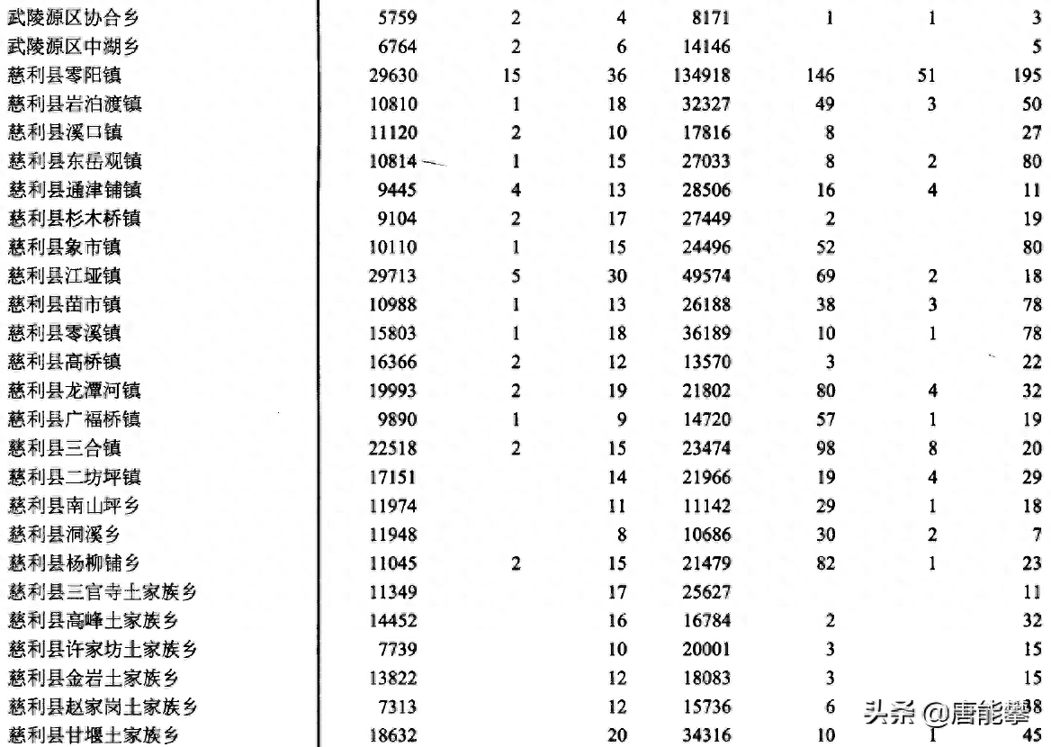 湖南张家界旅游门票多少钱 张家界门票多少钱一个人一天(图3)