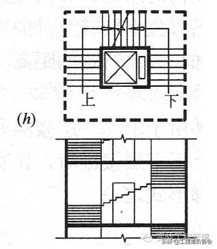 楼梯各个部分专业术语 楼梯是啥(图17)