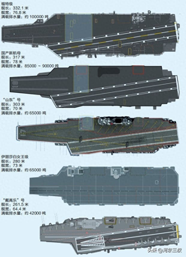 福建舰队属于哪个舰队 福建舰队国防意义(图11)