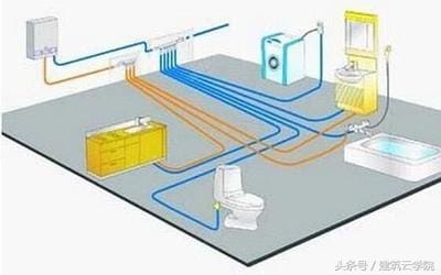 水管安装后怎样验收 装修水管布置图(图1)