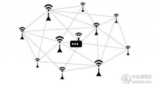 网线和iptv共用一条线 网络和iptv用一根线(图34)