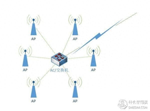 网线和iptv共用一条线 网络和iptv用一根线(图35)