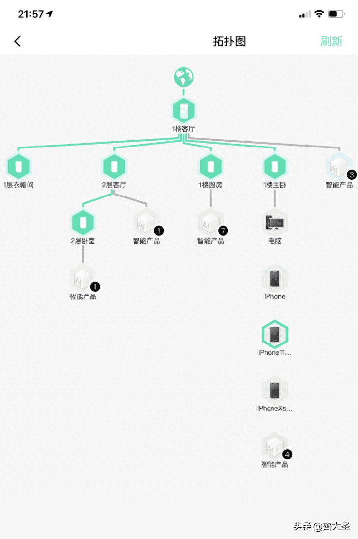 家庭网络布线方案设计 家庭网络布线方案怎么做(图31)