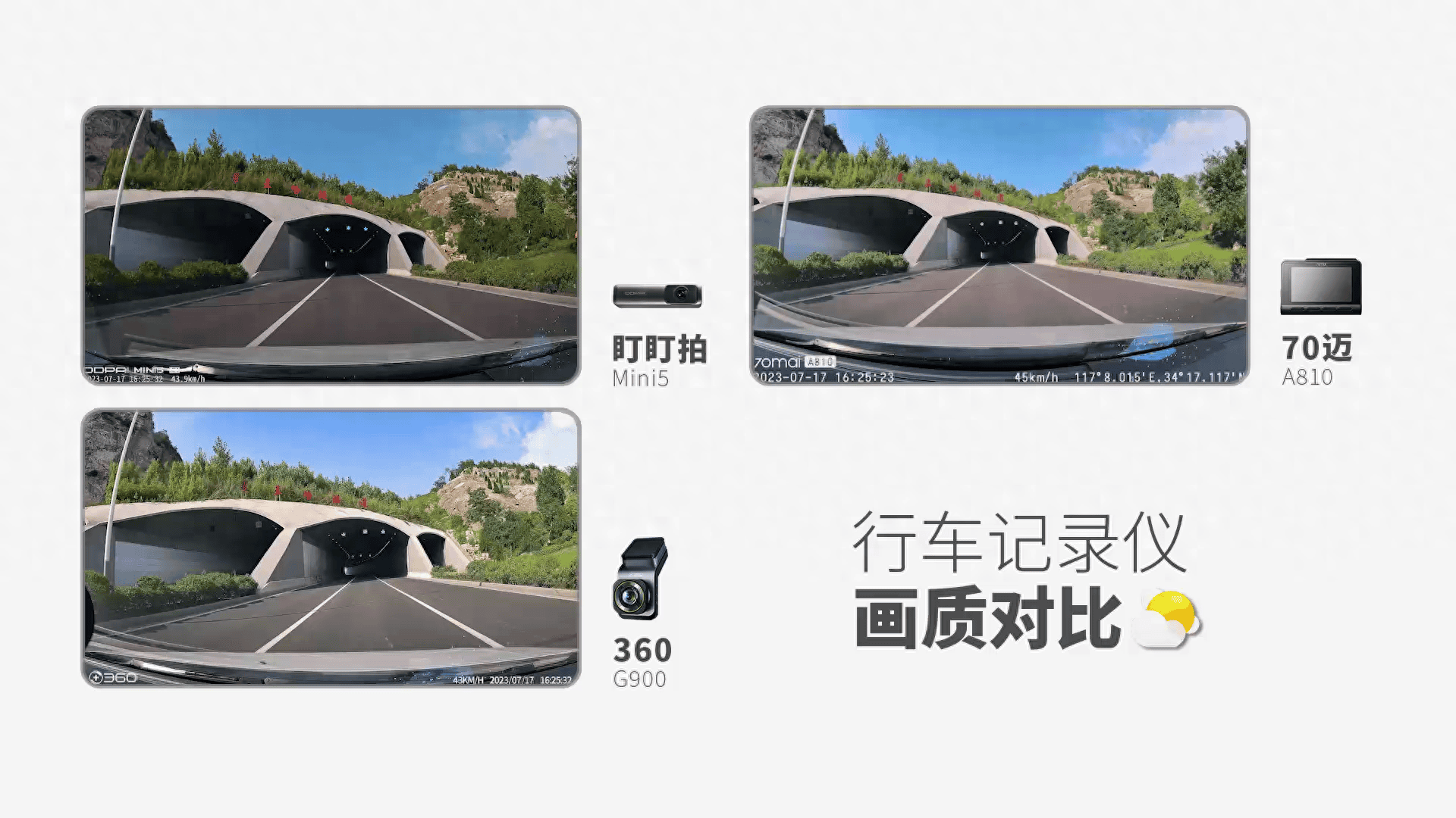 行车记录仪4k好还是2k好 行车记录仪4k和1080p的区别(图15)