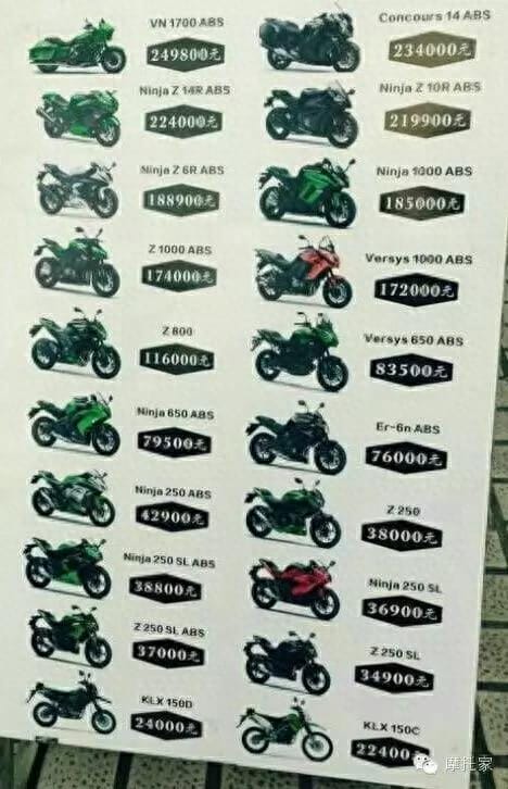 摩托车水货可以上牌吗 水货摩托车为什么那么便宜(图5)