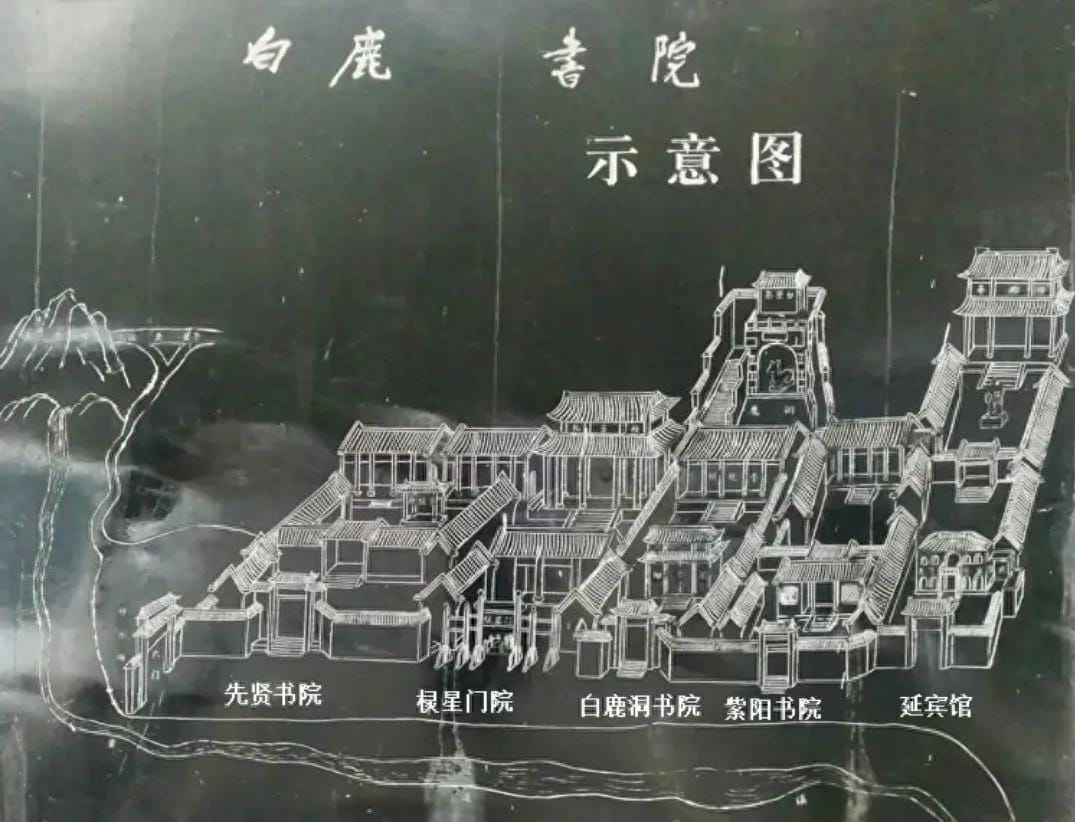 江西庐山的什么书院出名 江西庐山有什么书院(图5)