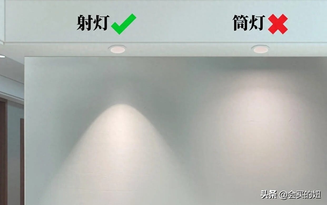 射灯安装的最佳角度 射灯的安装位置(图3)