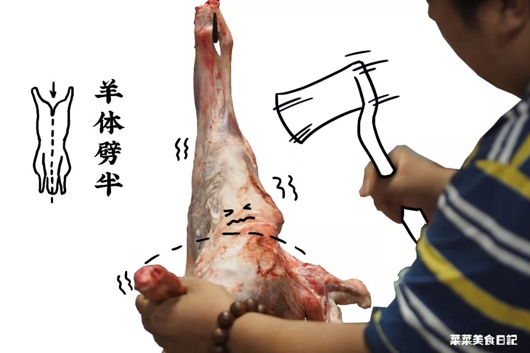 火锅店的牛肉是真的吗 火锅店的牛羊肉是假的(图19)