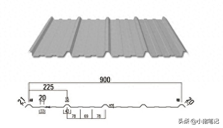 彩钢瓦屋顶型号 彩钢屋面瓦哪儿种规格(图3)