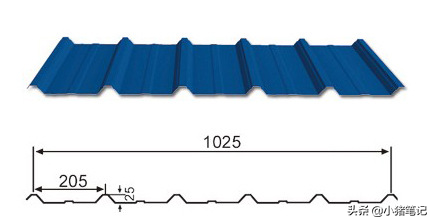 彩钢瓦屋顶型号 彩钢屋面瓦哪儿种规格(图8)
