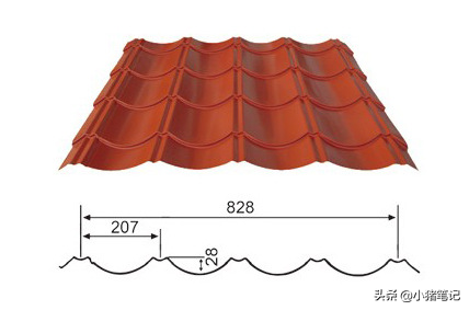 彩钢瓦屋顶型号 彩钢屋面瓦哪儿种规格(图10)