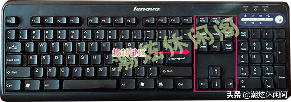 键盘组合功能大全图 键盘的组合使用大全(图4)