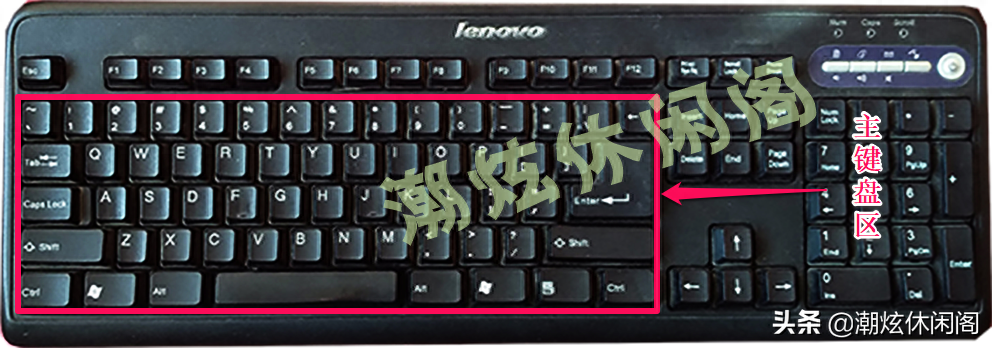 键盘组合功能大全图 键盘的组合使用大全(图6)