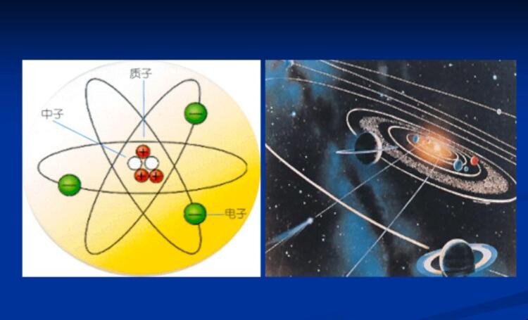 原子的定义是什么 原子的原子核中一定存在的粒子是(图1)