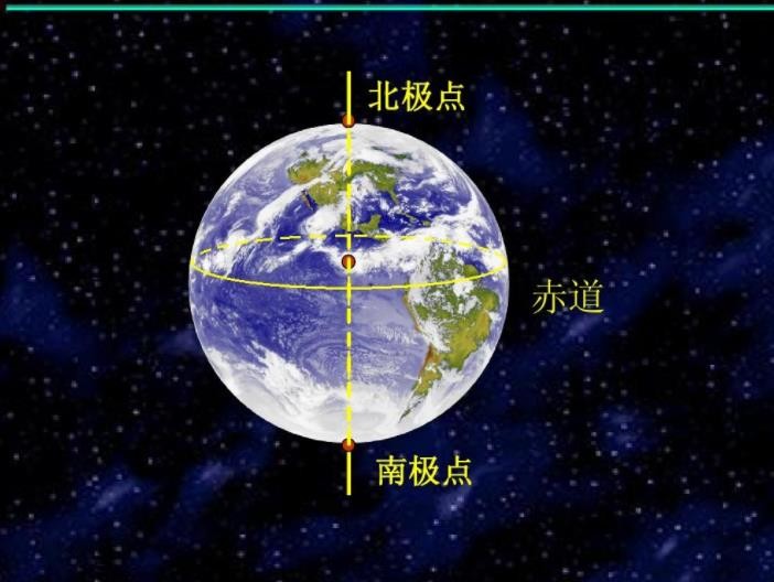 地球赤道一圈多长 地球赤道一圈多少里(图1)