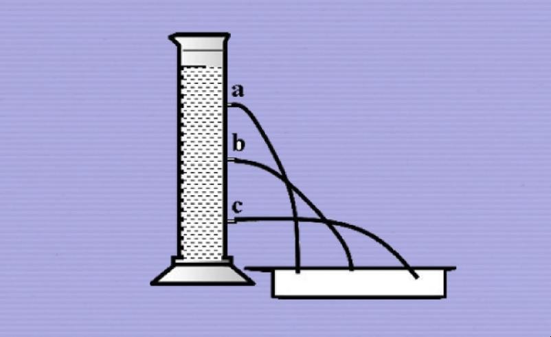 液体内部压强有什么特点 液体内部压强有什么特点(图1)