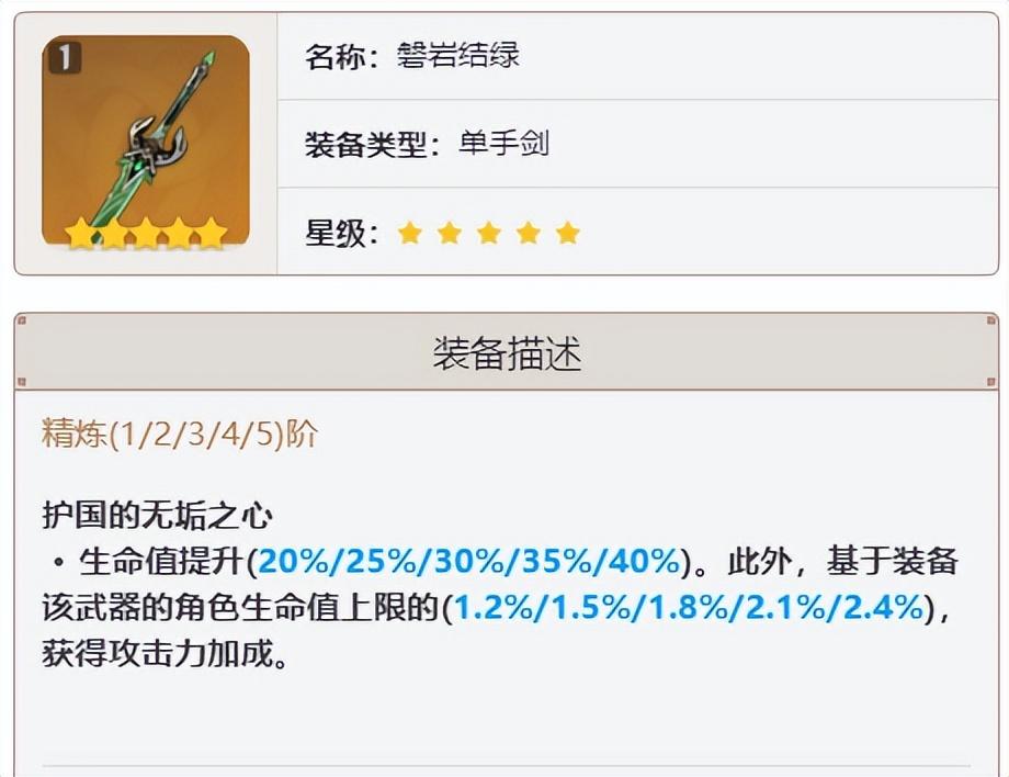 原神天空之翼深度解析：哪些角色能发挥其最大威力？