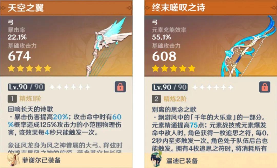 原神年度最香武器大揭秘：天空之翼属性、效果全解析