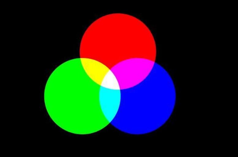 颜色的RGB是什么意思 颜色的rgb值是多少(图1)