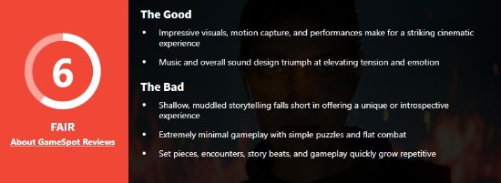 《地狱之刃2》GS6分：视听效果优秀 游戏体验平庸